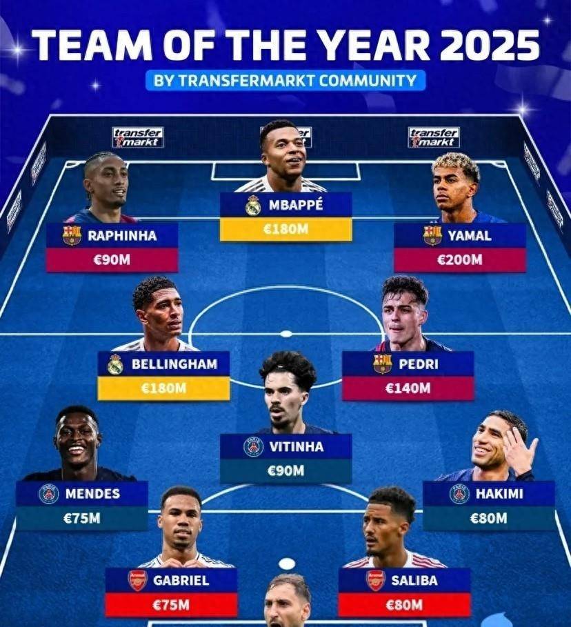 乐鱼平台 -巴塞罗那集结日刷新队史纪录，志在意大利杯名次提升，话题不断，赛季目标并未改变(巴塞罗那直播在线观看)